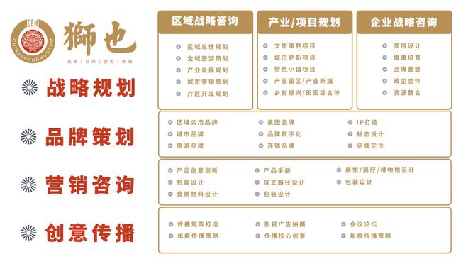 划实战指南：从零到一的构建过程PG麻将胡了免费模拟器战略规(图2)